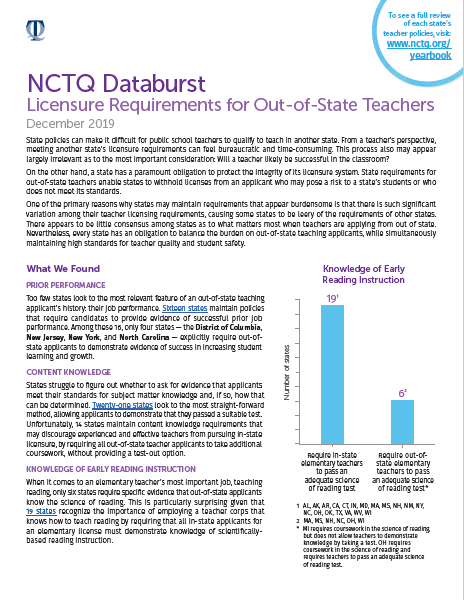 NCTQ数据库:外州教师的执照要求