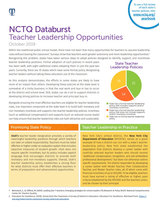 NCTQ数据库:教师领导机会